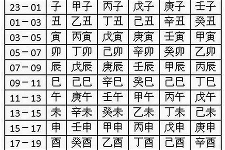 八字带火女孩名字