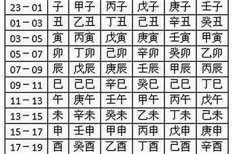 八字带火女孩名字