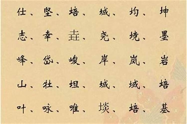 八字属火字有哪些