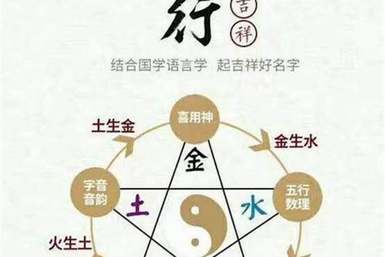 命格太弱怎么办