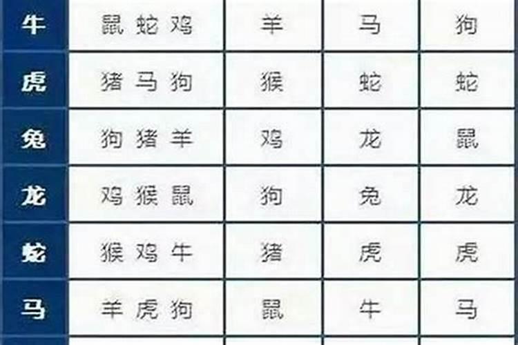 化解犯太岁最佳方法2023年份是什么