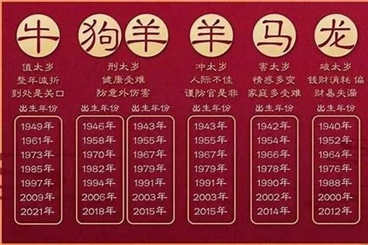 1968年9月生人今年运势怎么样