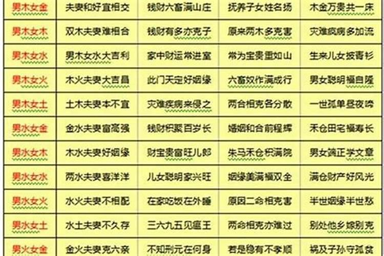 日犯太岁是啥意思呀