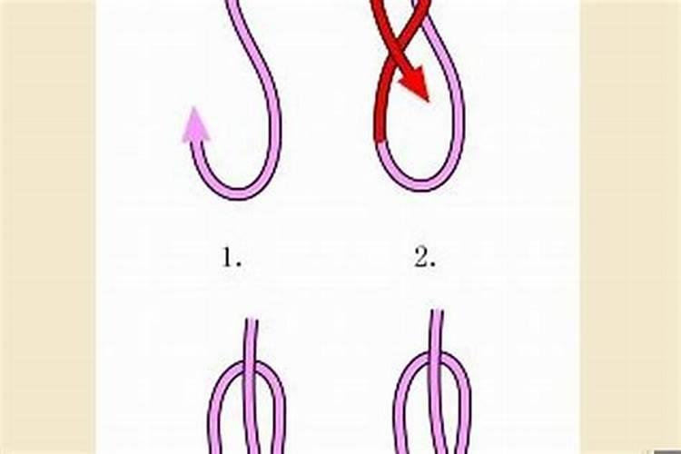 八字结主线头结实吗