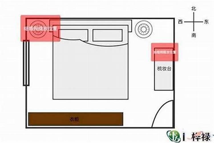 卧室太小风水好吗