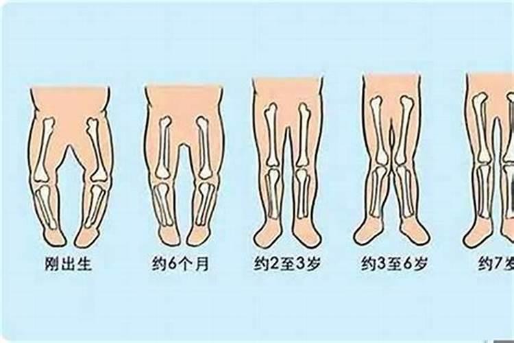 如何判断自己犯太岁