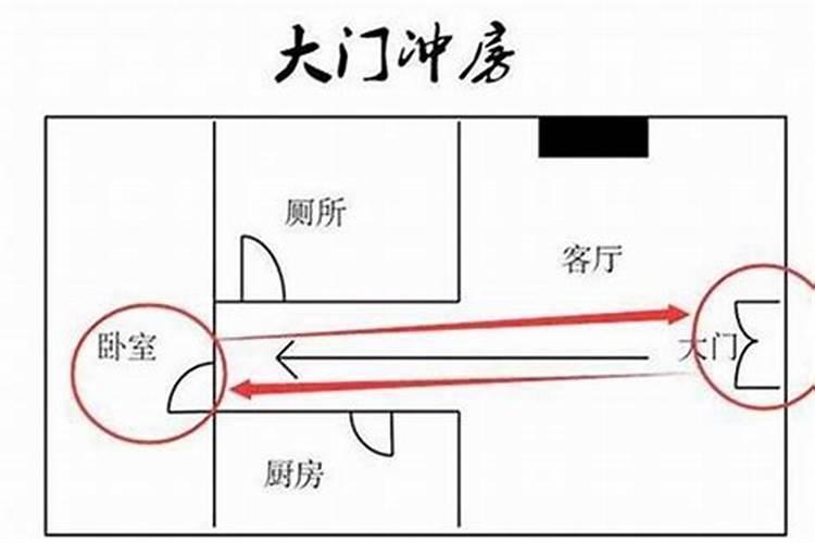 家里运气不顺怎么化解