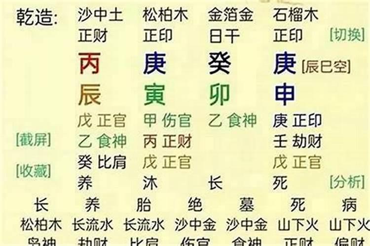 八字大运吉凶