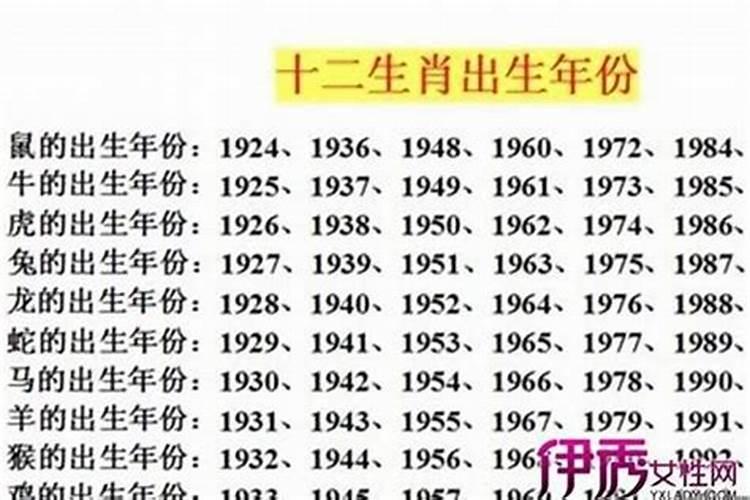 属兔今年69岁对应年份