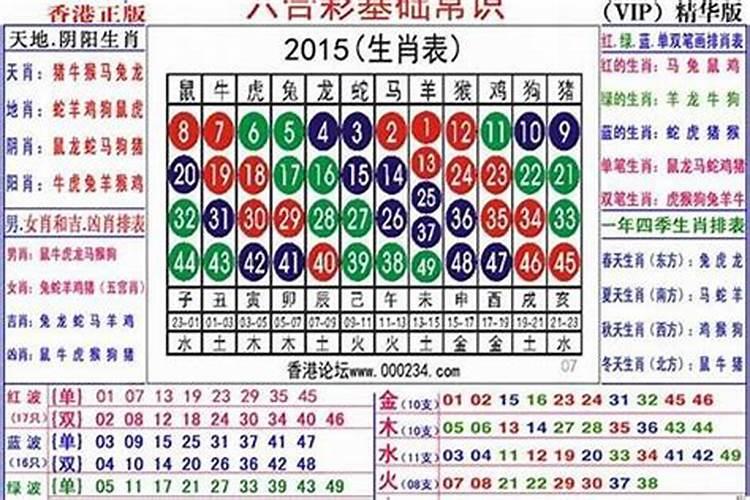 属猴2023年运势运程卜易居