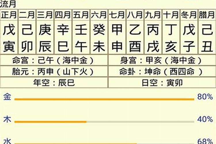 今年属猪人的运势怎么样2024年