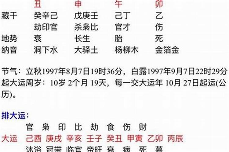 老一辈怎么记录婴儿生辰八字