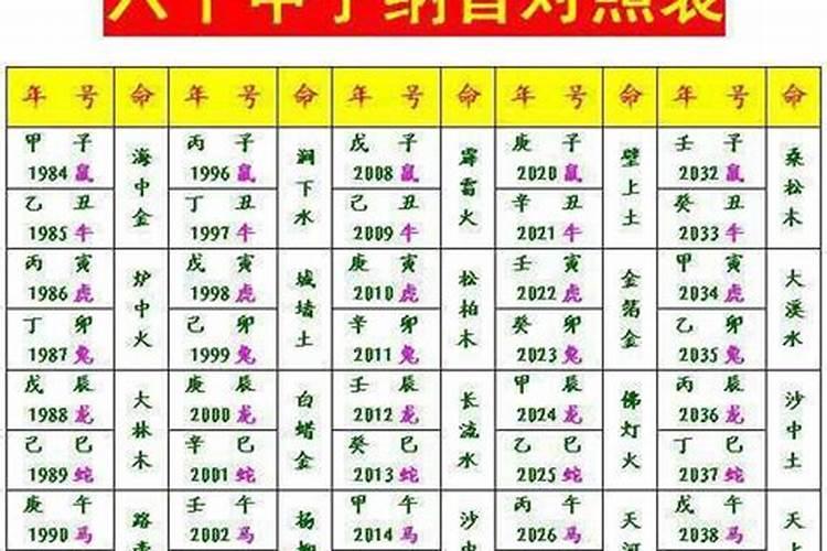 八字不合的人一起注定会吵架