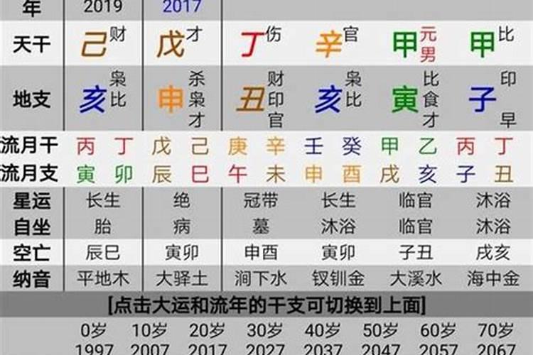 徐水正月初二哪里有庙会