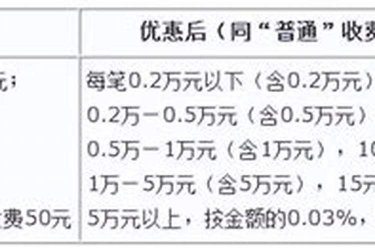 梦见洪水淹没了房子我和家人逃出来了啥意思