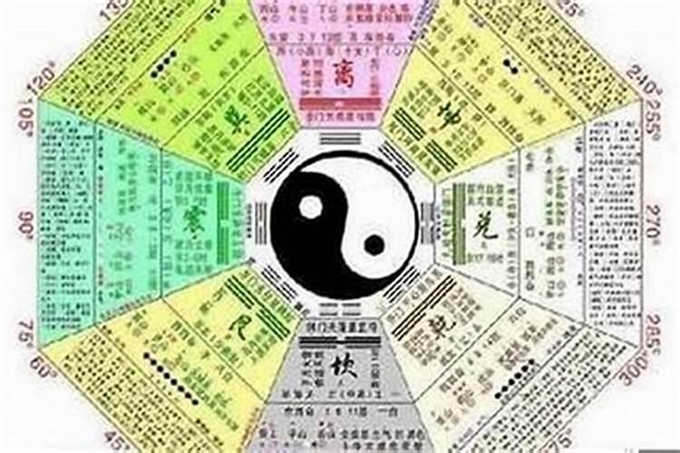 怎么算孩子的八字