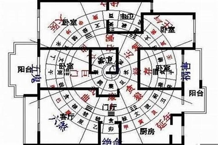 7楼风水代表什么