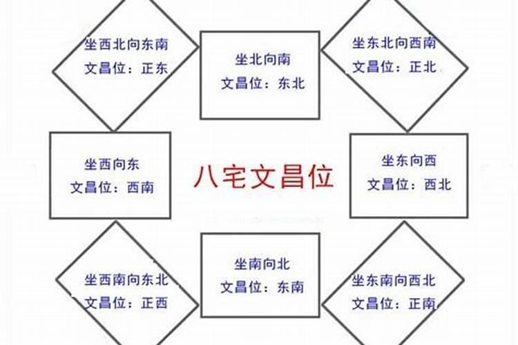 冬至节气要做哪些准备工作