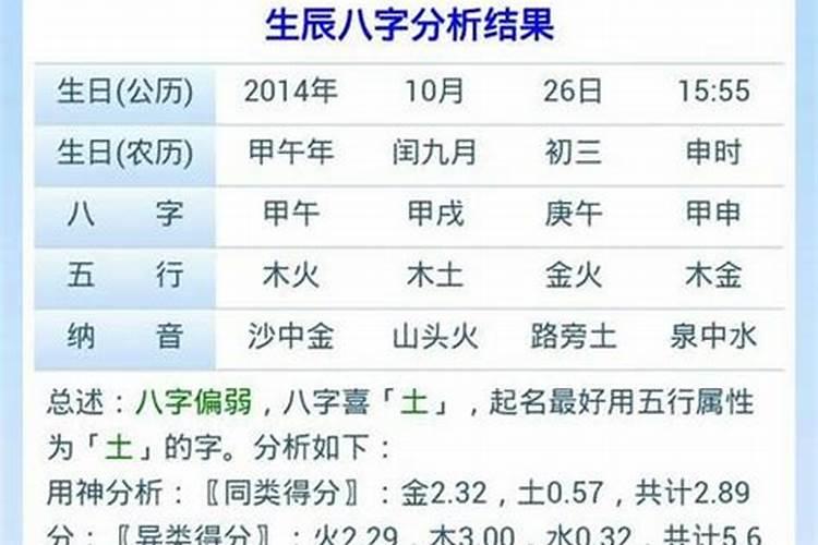 新生儿的八字会被别人利用吗