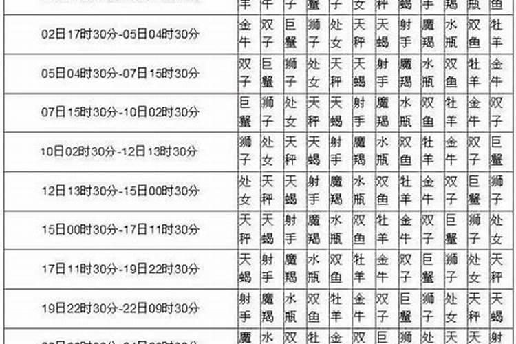 犯太岁冲太岁刑太岁害太岁