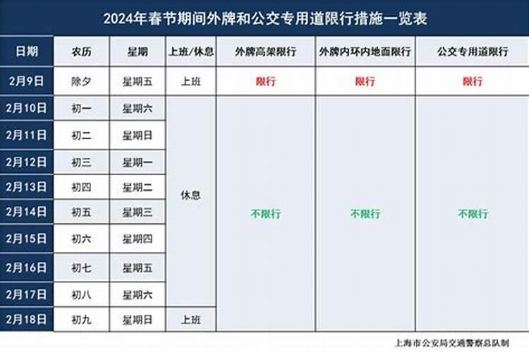 怎样自己开财库补财库呢