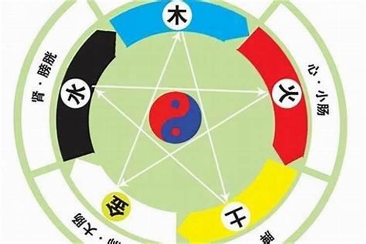 古人正月初五出生什么命格