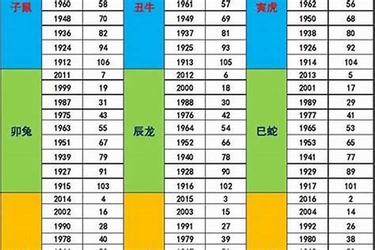 1942年五行属什么命格的人