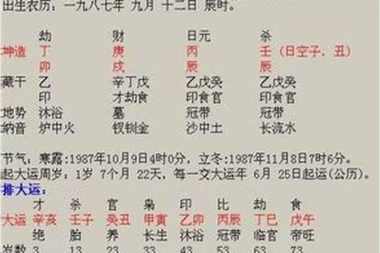 怀孕了梦见生了个男宝宝长得白白胖胖白