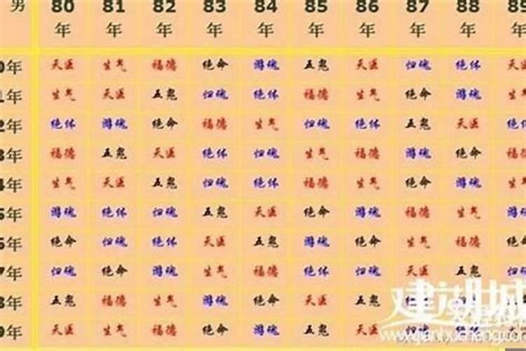 八字不合注定走不到一起