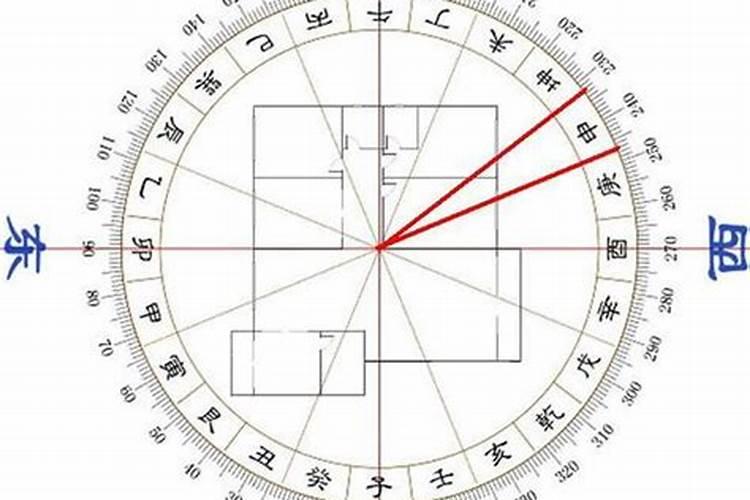 天秤座12月份运势2021