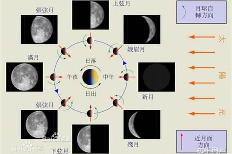 正月十五能看到月亮吗