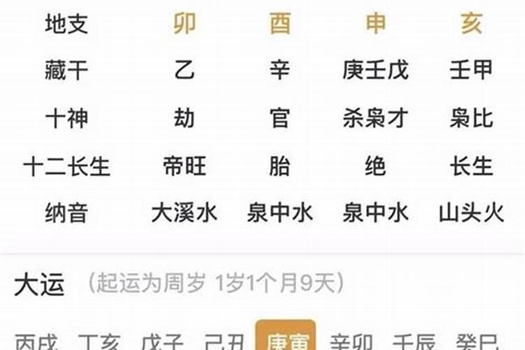 算姻缘主要算什么卦象的