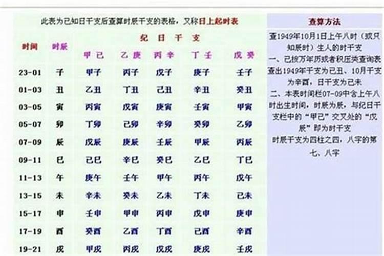 八字格局层次高低测试