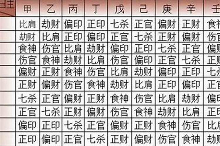 算八字五行属什么行业