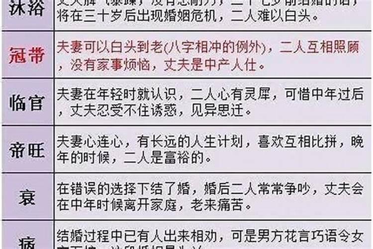 为什么春节初一不能出门