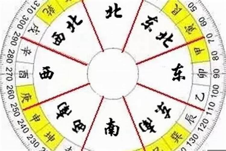 八字算能活到多少岁