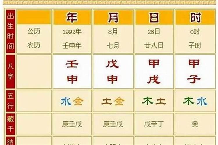 生辰八字化解仇怨