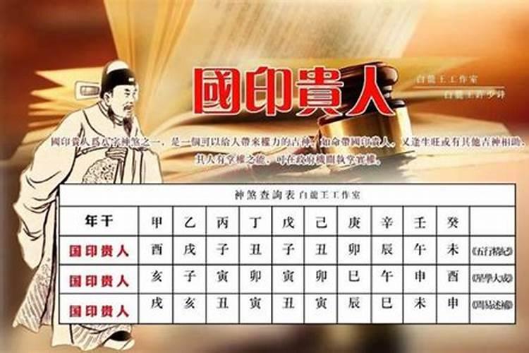 八字排盘要看真太阳时吗