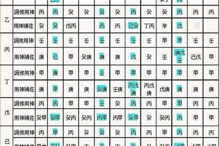 五行取木火的名字大全