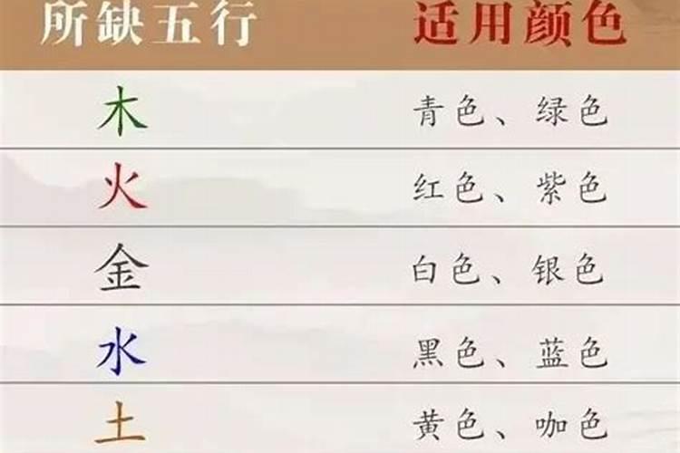 五行属木家装什么颜色好