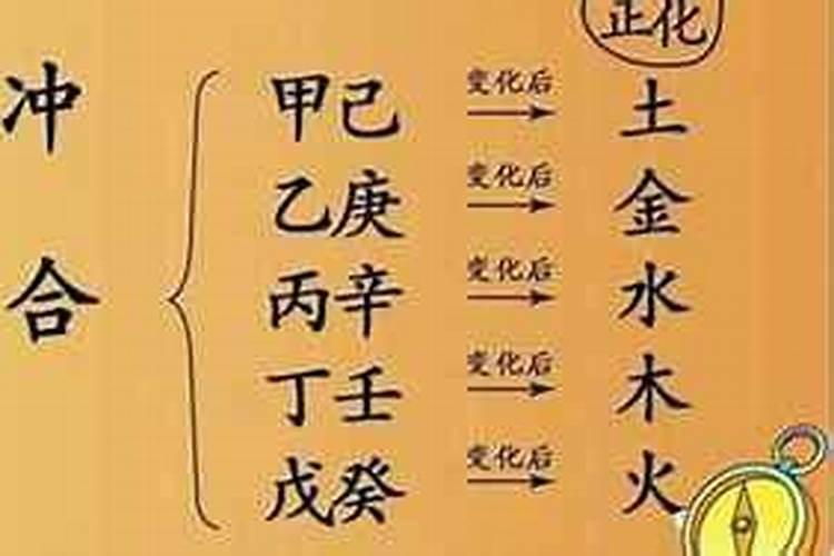 八字戊癸相合