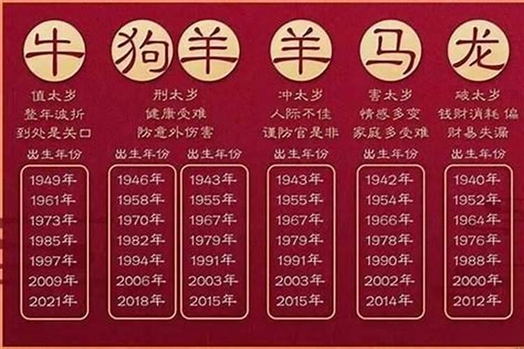 属兔2023年运势运程昌