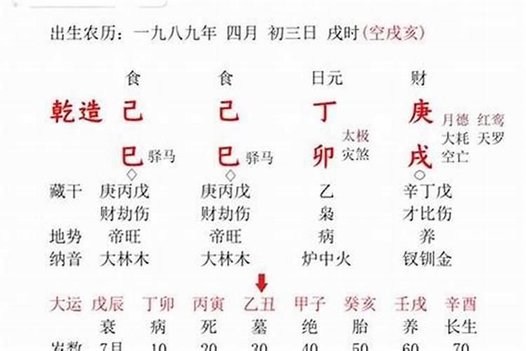 按五行取名字有用吗