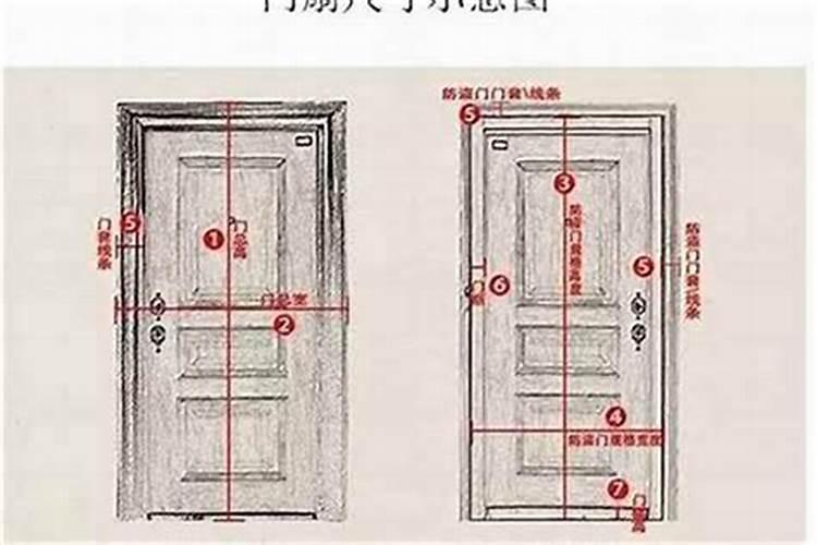 风水中门的高度多少合适