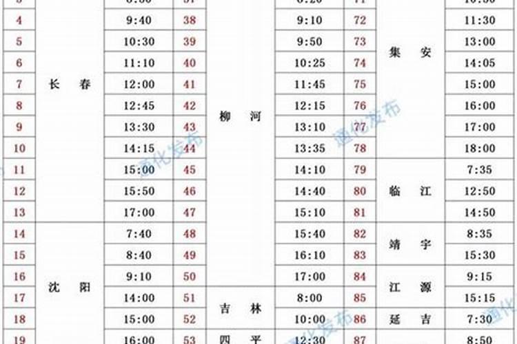 1967年10月出生的人的命运