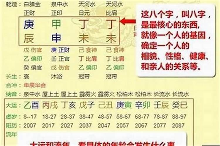 属羊人2023年下半年逐月运势