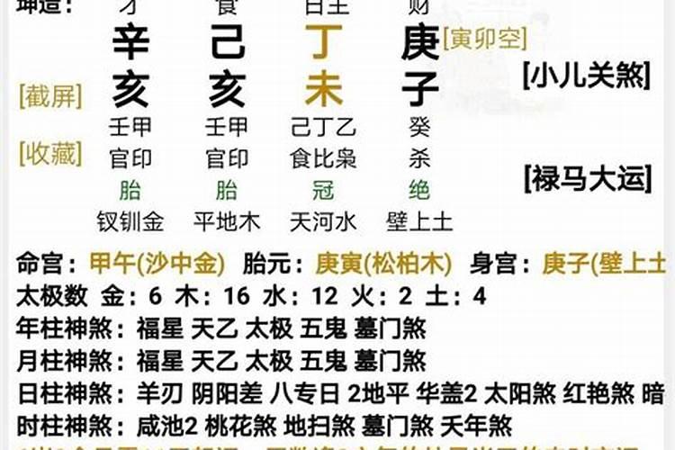 八字癸水旺的女人