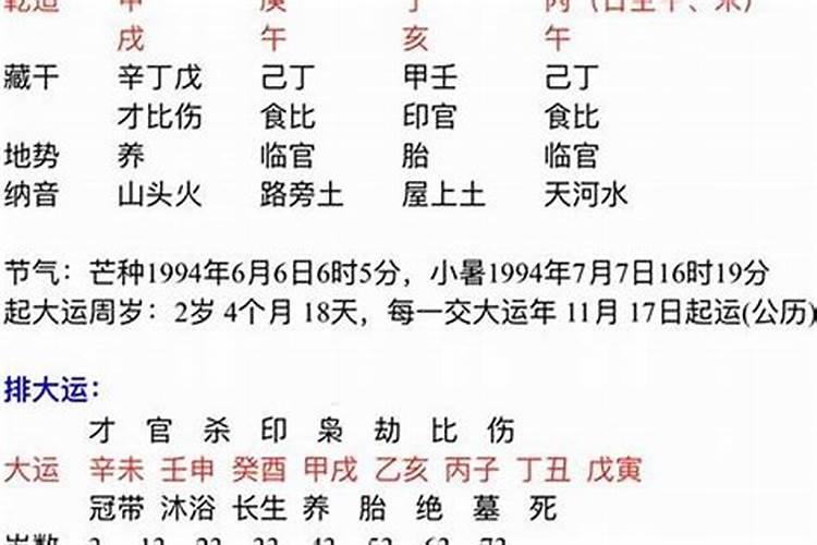 八字测婚姻看属相是按哪个