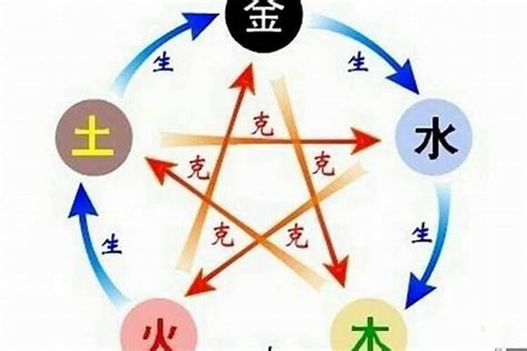 梦见别人给我钱买手机什么意思