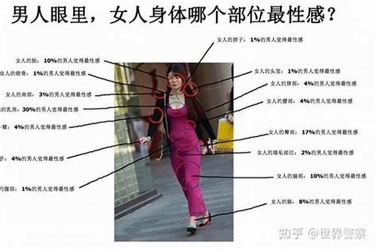 男人女八字是什么意思